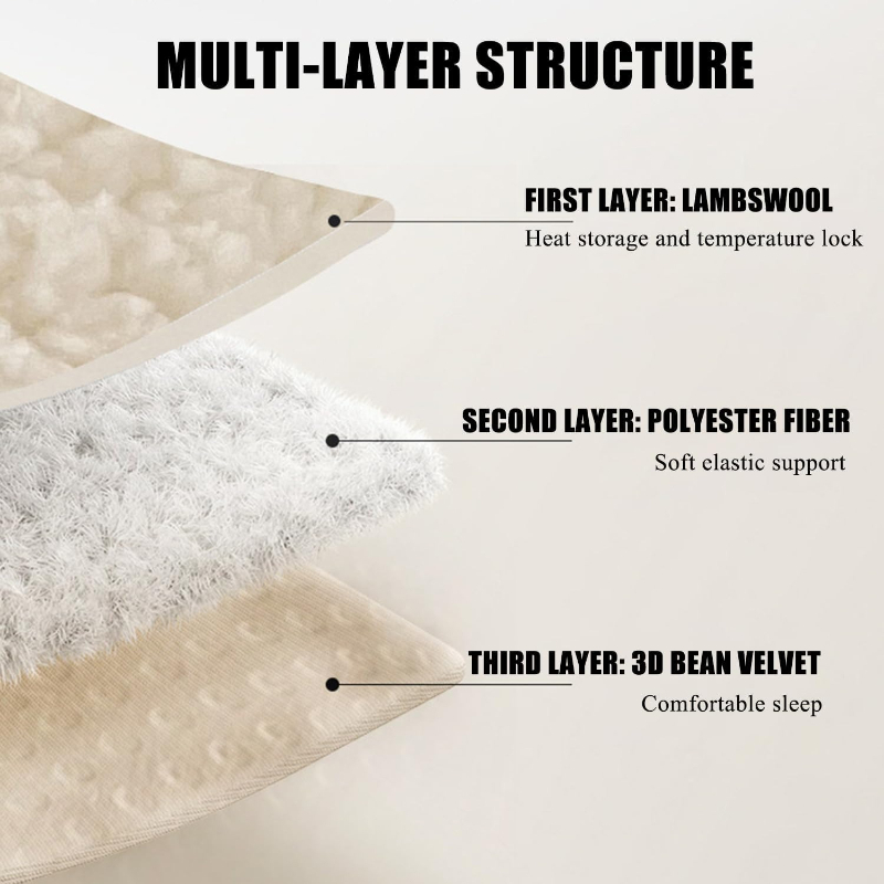 Thickened Warm Lamb Wool Bed P - Mattress Pad Topper ulasan dan harga
